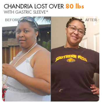 Transformation Stories: Chandria